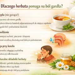 Kubek herbaty z cytryną, dzbanek, miód, rumianek i dziecko kaszlące.