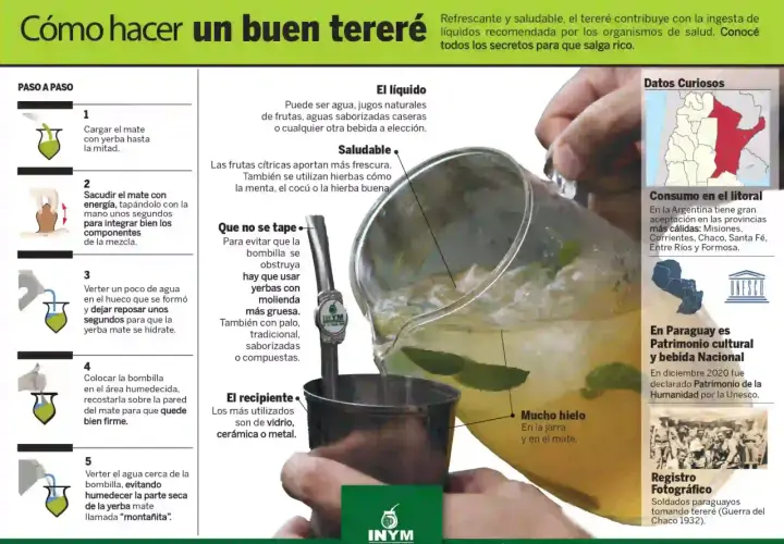 Ręce nalewają zimny płyn z dzbanka do naczynia z yerba mate, tworząc orzeźwiający napój.