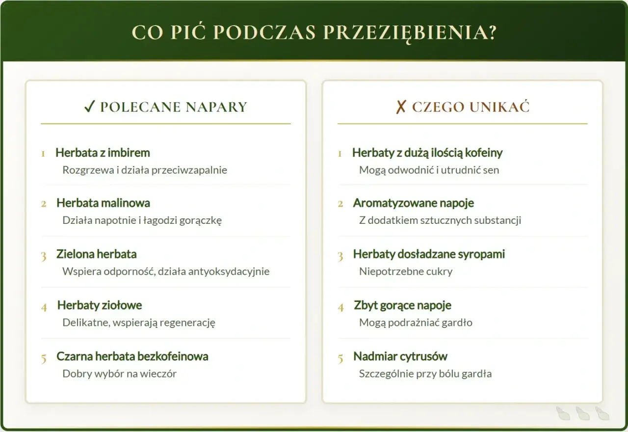 Polecane napary na przeziębienie: herbata z imbirem, malinowa, zielona, ziołowa i bezkofeinowa. Unikaj napojów z kofeiną, sztucznymi dodatkami i nadmiarem cukru.